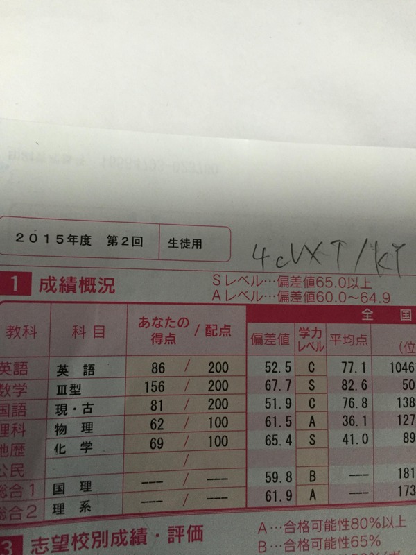 数学の偏差値が67 7だけど質問ある Study速報