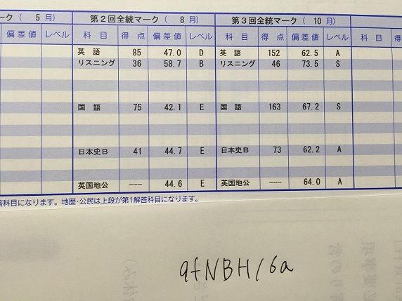 二ヶ月で偏差値上げたけど質問ある Study速報