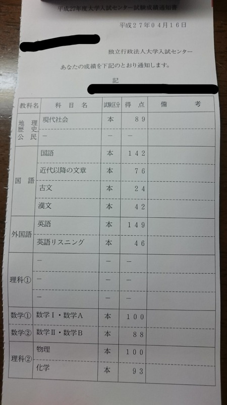 センター試験の成績通知がきたんだけど Study速報