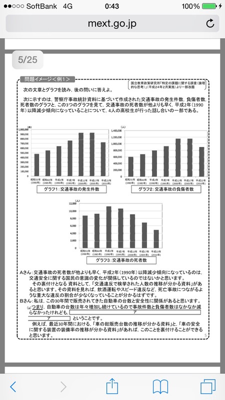 これがセンター試験廃止後の国語の問題だァ Study速報